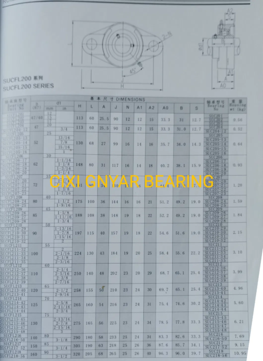 Factory Direct Sale Pillow Block Bearing Insert Ball Bearing Chrome Steel Housing UCP210