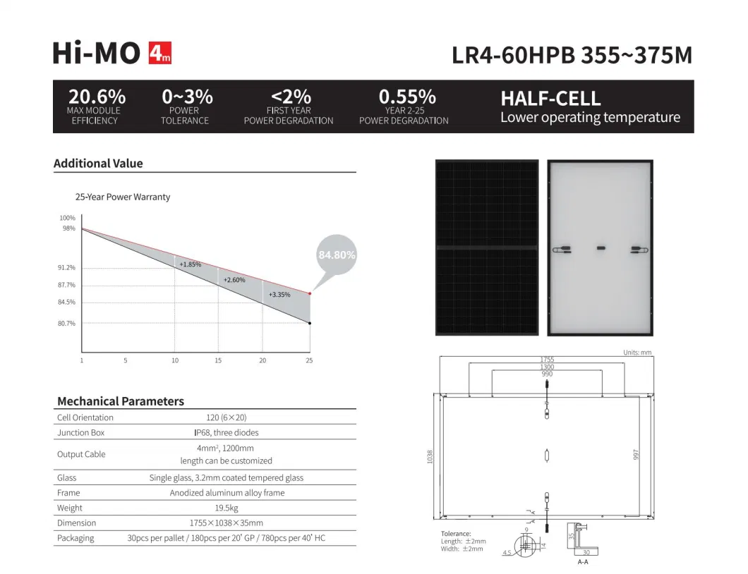 460W 415W Longi China Jinko Price PV Solar Panel Hi-Mo 4m