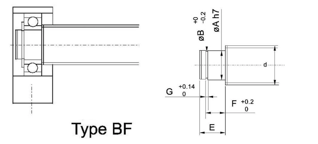 Bk15 Factory Direct High Precision Bearing Housing for Ball Screw