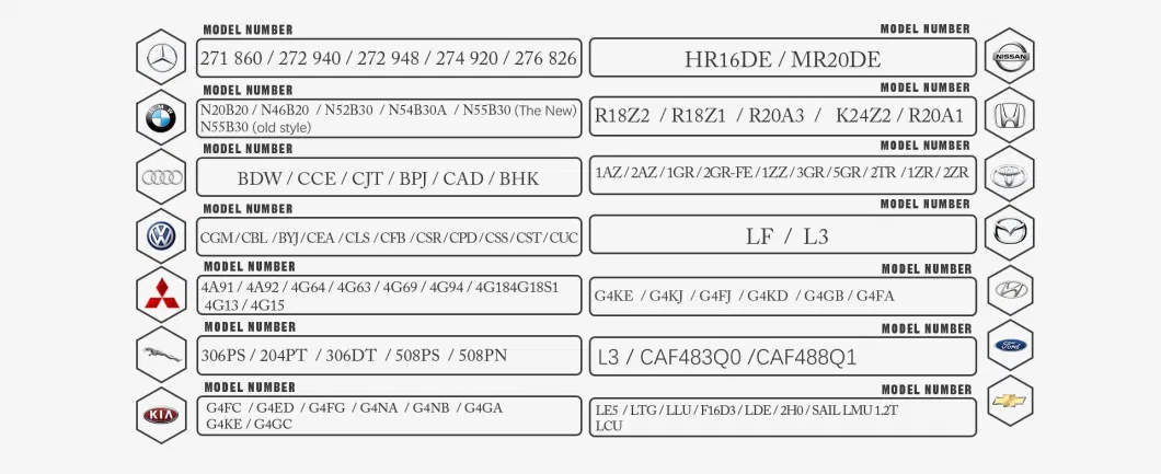 Car Part 1.6L Motor 4G18 Engine for Mitsubishi Lancer Kuda Space Star Zotye T600 T700 Proton Waja