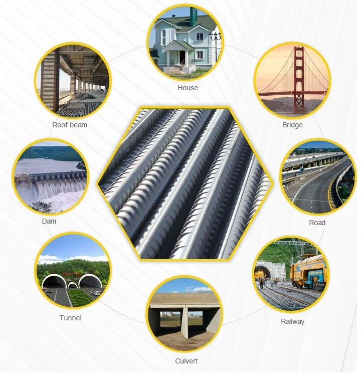 China Manufacturer Customized Good Price Bridge Construction Steel Structural H/I Beam