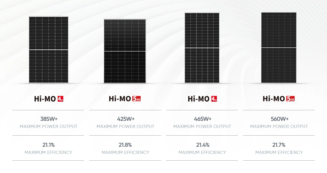 Longi Solar Panel Technology China Wholesale Hi Mo 6 450W Monocrystalline For Roof