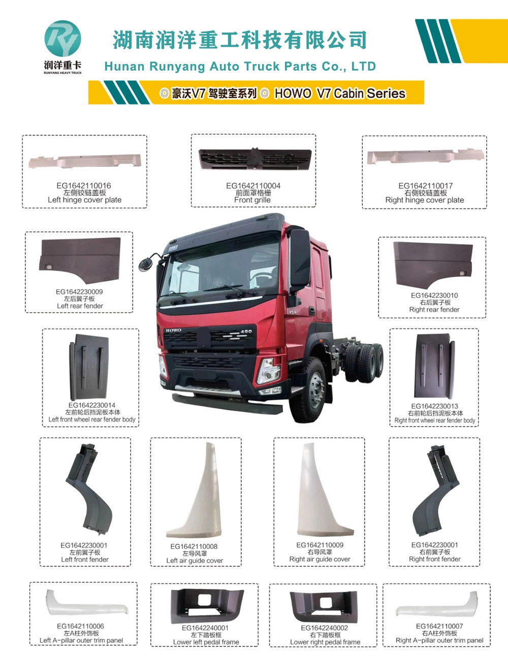 Factory Priceisuzu Truck Parts JAC Truck Parts Daf Truck Parts Volvo Truck Parts Shacman Truck Parts Freightliner Truck Parts Actros Truck Parts