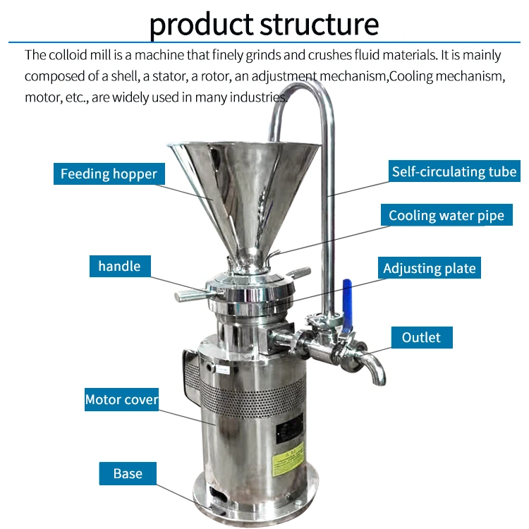 Stainless Steel Colloid Mill Supplied by Aloe Gel Minced Chicken Liver Manufacturer