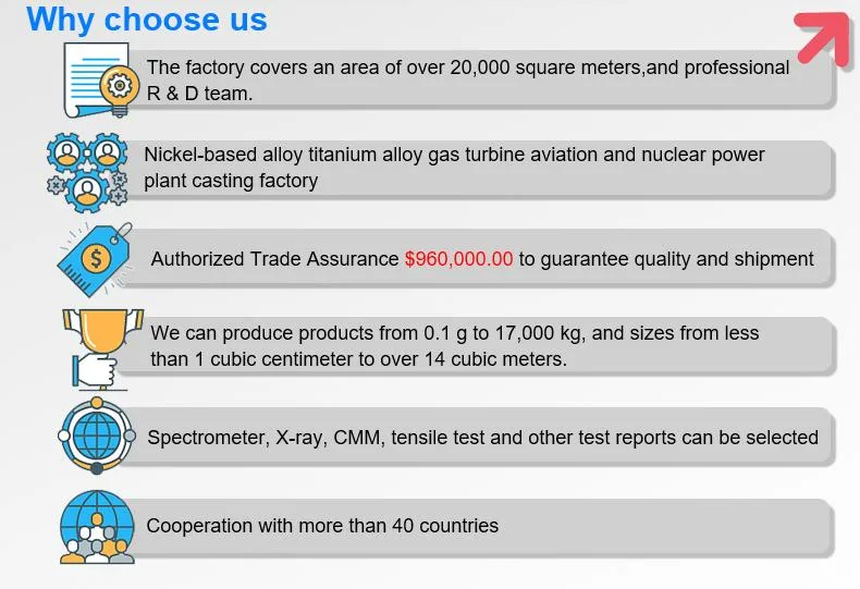 CNC Titanium Alloy Electronics Communications Turbo Turbine Investment Casting Turbocharger Compressor Wheel Shaft Manufacturers