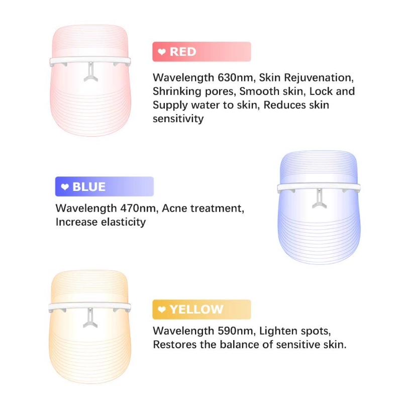 Manufacturer Wholesale 3 Color LED Photon Light Therapy Machines Home Use Face Facial Beauty Mask with Neck for Facial Skin Care