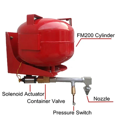 1.6MPa 13kg FM200 Hfc-227ea Hanging Fire Extinguishing System Automatic Brazilian Fire Extinguisher Fire Ball Extinguisher 3AAA
