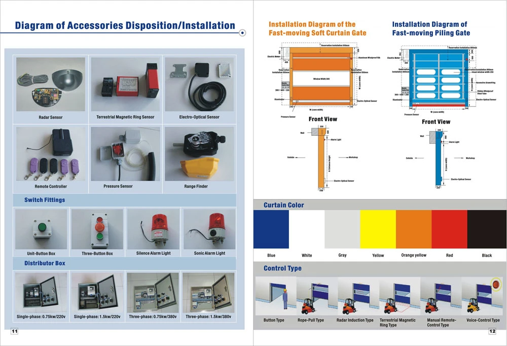 Safety PVC Warehouse Sanitary Dust Proof High Speed Rolling Fast Door Shutter