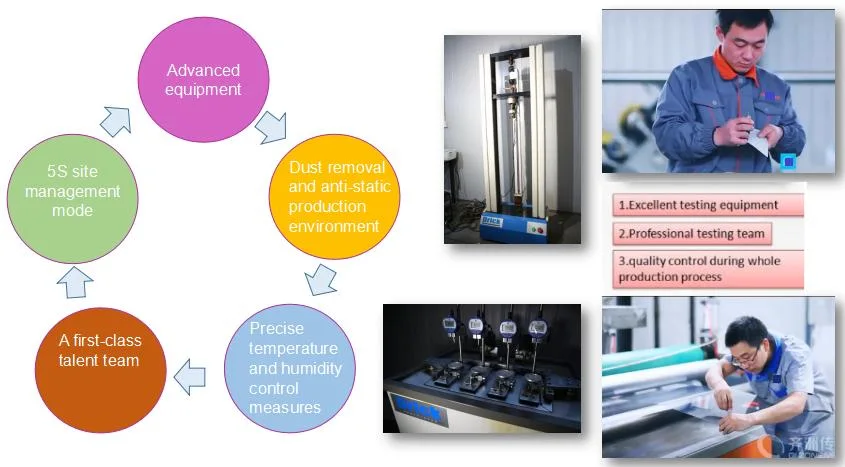 PVC Pharmaceutical Grade Moisture-Proof Sheeting