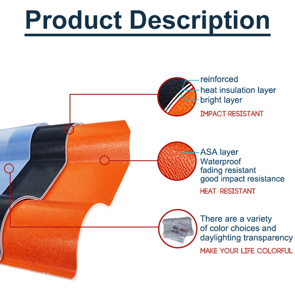 Lamina Teja Colonial Thermoplastic Anti-Impact PVC Corrugated Roofing Tiles 4 Layer ASA PVC Synthetic Resin Spanish Roof Sheet