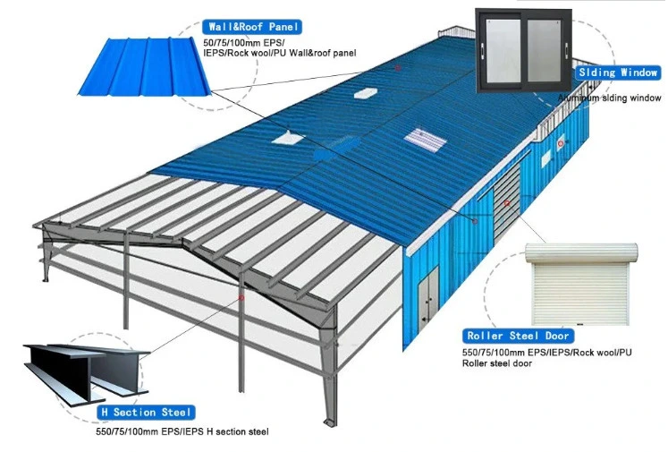 Light Steel Structure Building for Workshop/Warehouse/Office Building/Hanger/Cow Shed with CE/FM