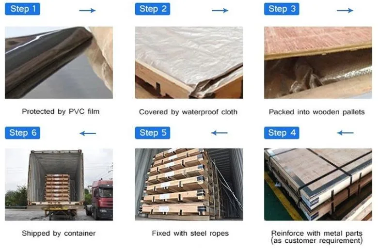 7068 8011 Anti-Corrosion Insulation Aluminum Sheet for Bottle Cap