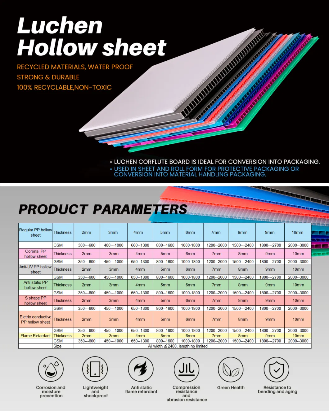 PP Hollow Sheet PP Corrugated Plastic Sheet