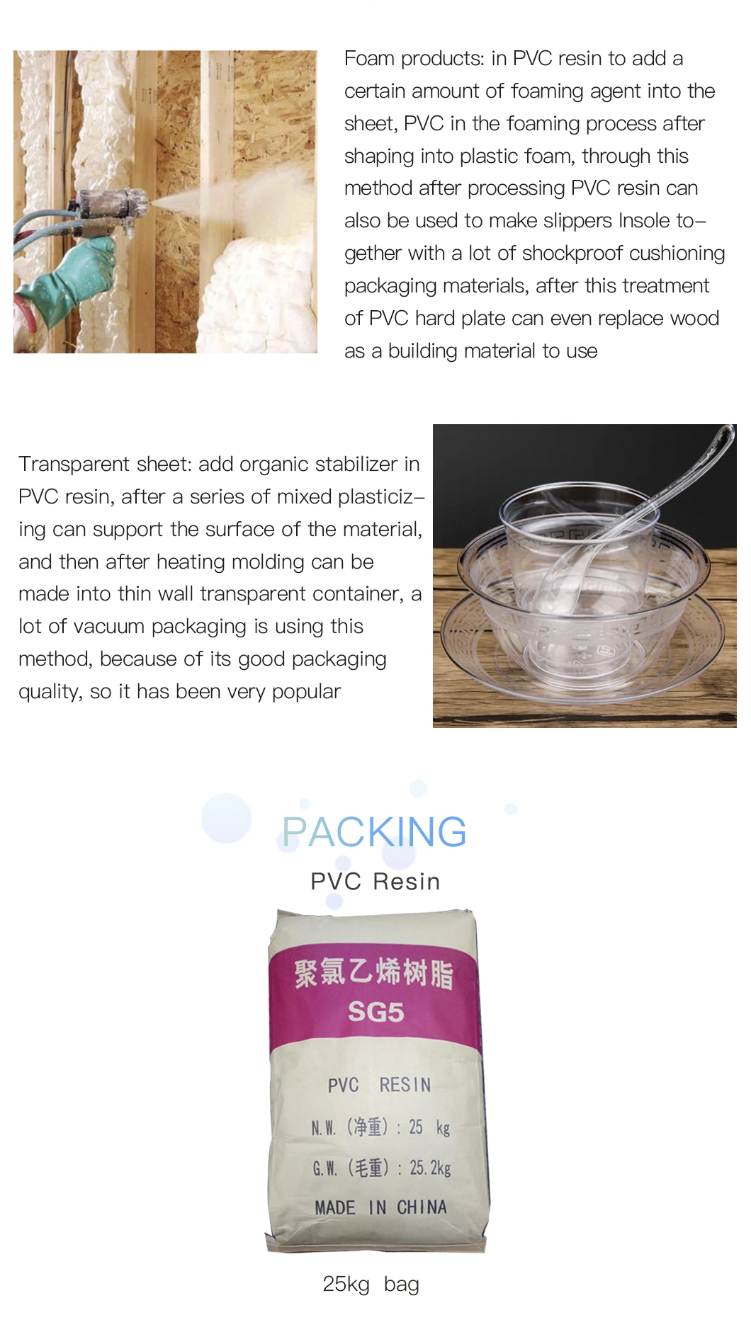 Factory Price High Quality Soft Transparent Flexible Resin PVC Compound Plastic Raw Material