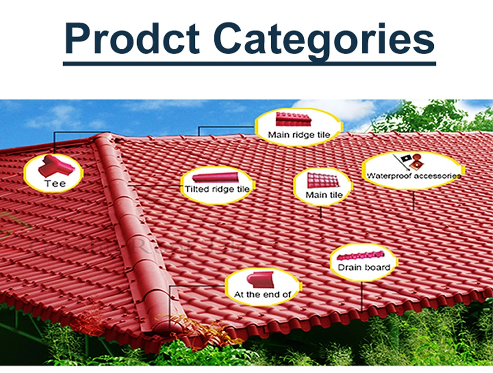 Lamina Teja Colonial Thermoplastic Anti-Impact PVC Corrugated Roofing Tiles 4 Layer ASA PVC Synthetic Resin Spanish Roof Sheet