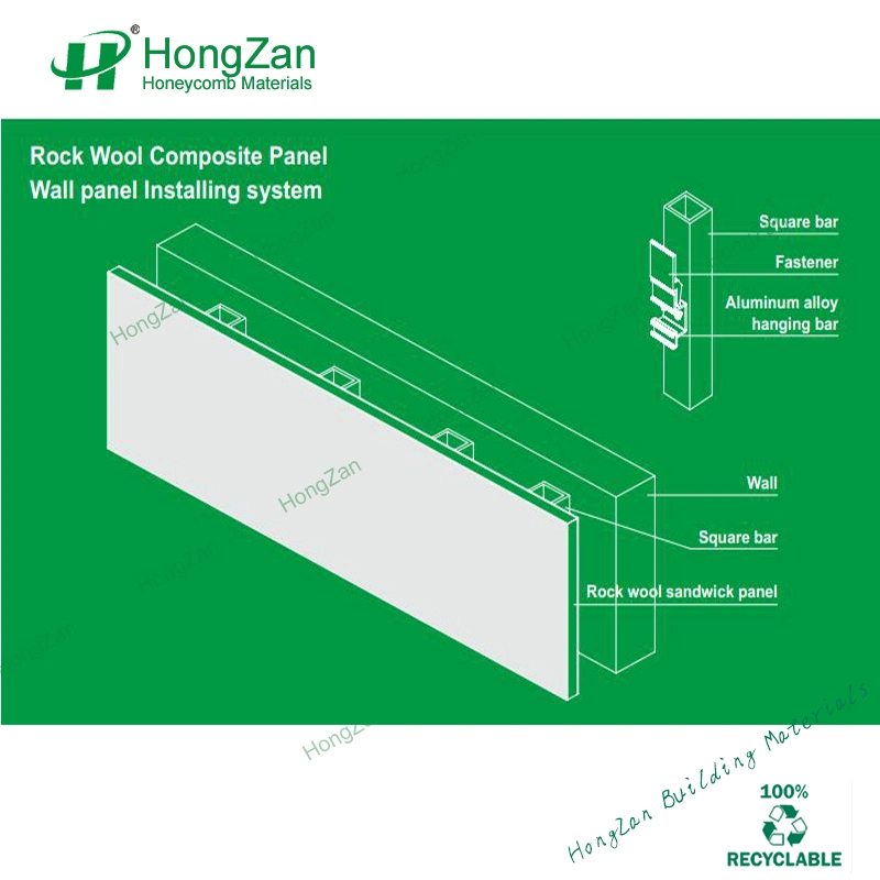 Fireproof Insulation Material Rock Wool for Construction Material
