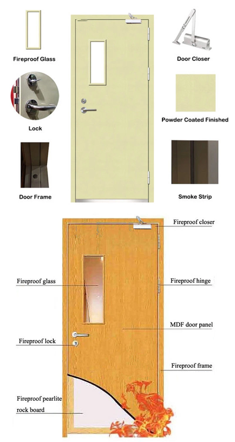 Interior Room Fireproof Emergency Exit Doors Industrial Fire Resistant Security Steel Door