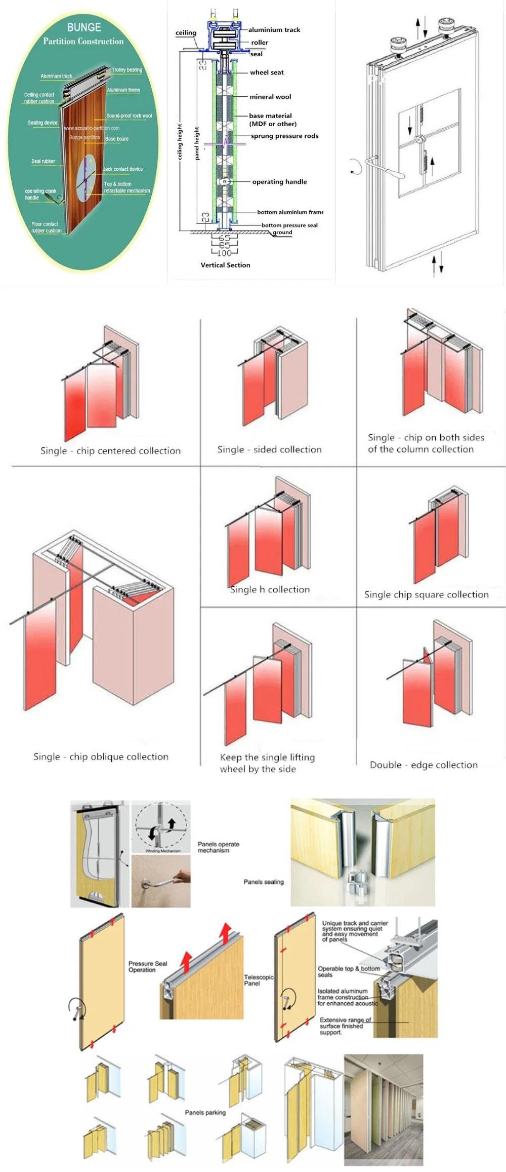 Aluminium Frame MDF Fabric Sliding Folding Wooden Walls Banquet Hall Soundproof Movable Partition for Restaurants