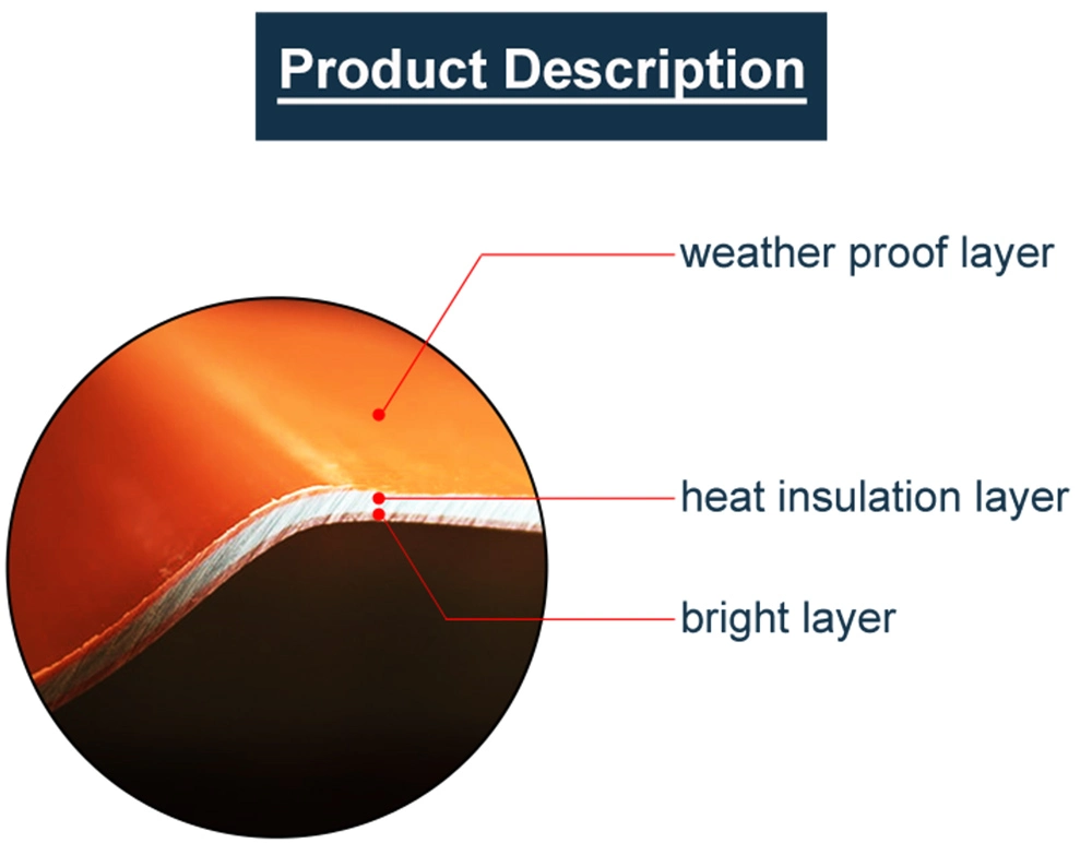 Goeate Waterproofing PVC Roof Tile Trapezoid/Curving Heat Proof Corrugated Plastic UPVC Roofing Sheet