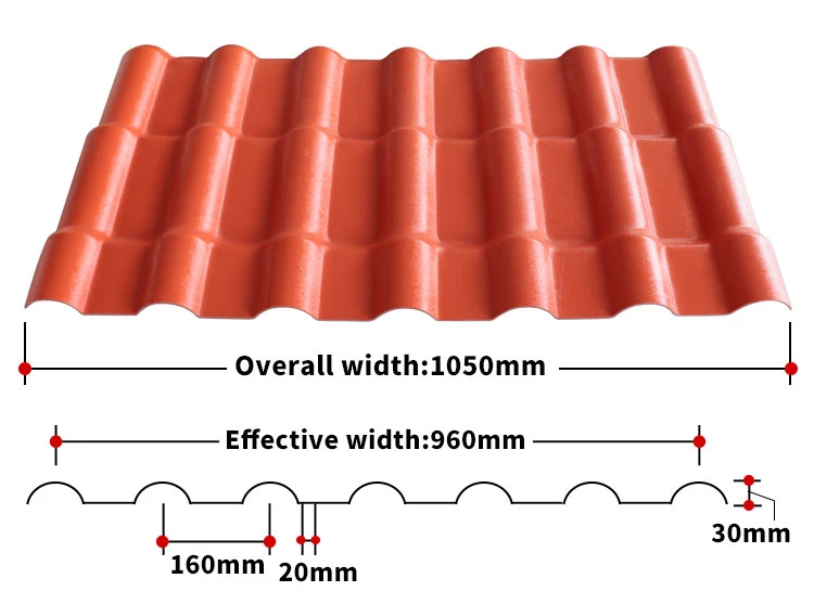 Waterproof PVC Roof Teja Espanola Anti PVC Corrugated Roofing Sheet UPVC Sheet Techos Teja