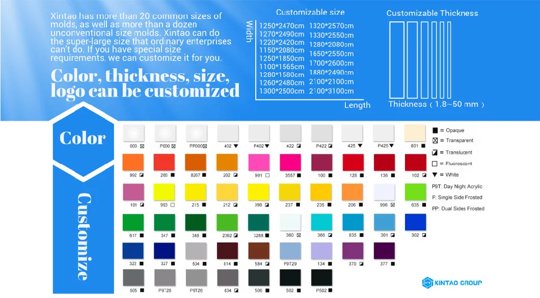 Hot Sale Wood Stone Printing Color High Gloss Wardrobe Laminate Acrylic PETG PVC Plastic Sheet