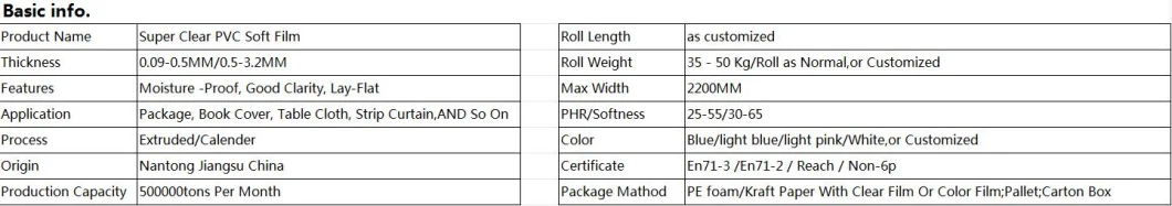 PVC Soft Film Super Clearenvironmental Standards for Raincoat Film