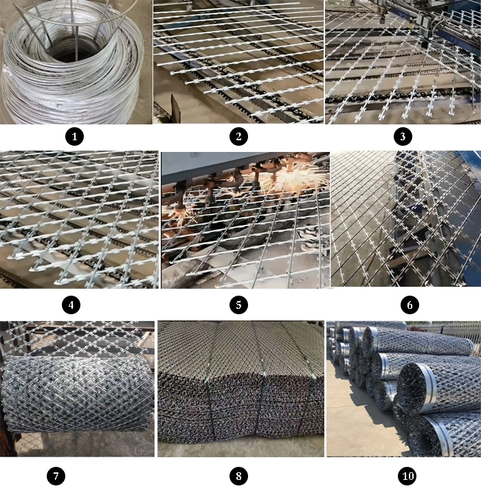 75 X 150mm Hole Size Welded Razor Barbed Wire Galvanized Razor Wire Mesh Fence Panels