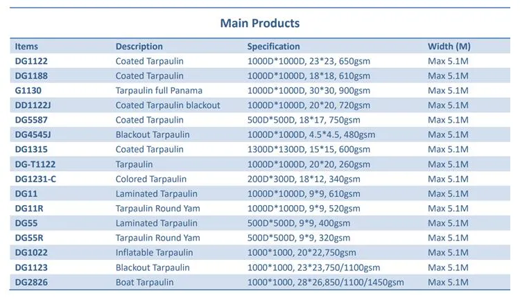 Derflex Flexible Transparent PVC Film Rolls Tablecloth Material