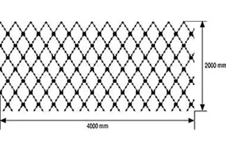 2023 New Design Hot Dipped Galvanized Razor Barbed Wire Mesh Fence Panel