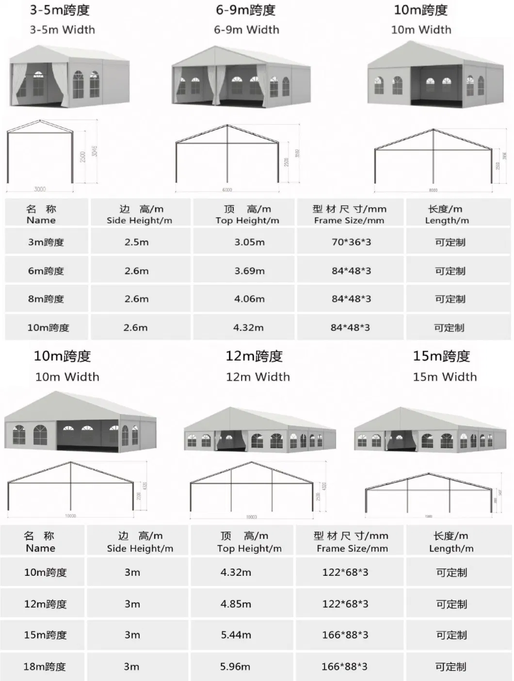 Outdoor Marquee PVC Wedding Glass Wall Transparent Party Tents and Event Tent for Sales