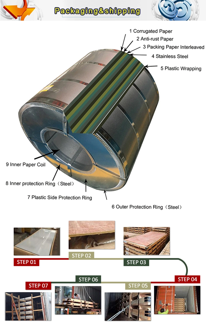 304/304L/210 Cold Rolled Stainless Steel Sheet Ba/2b