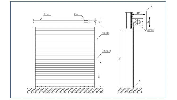 Fire Resistant Rated Roller Shutter Door