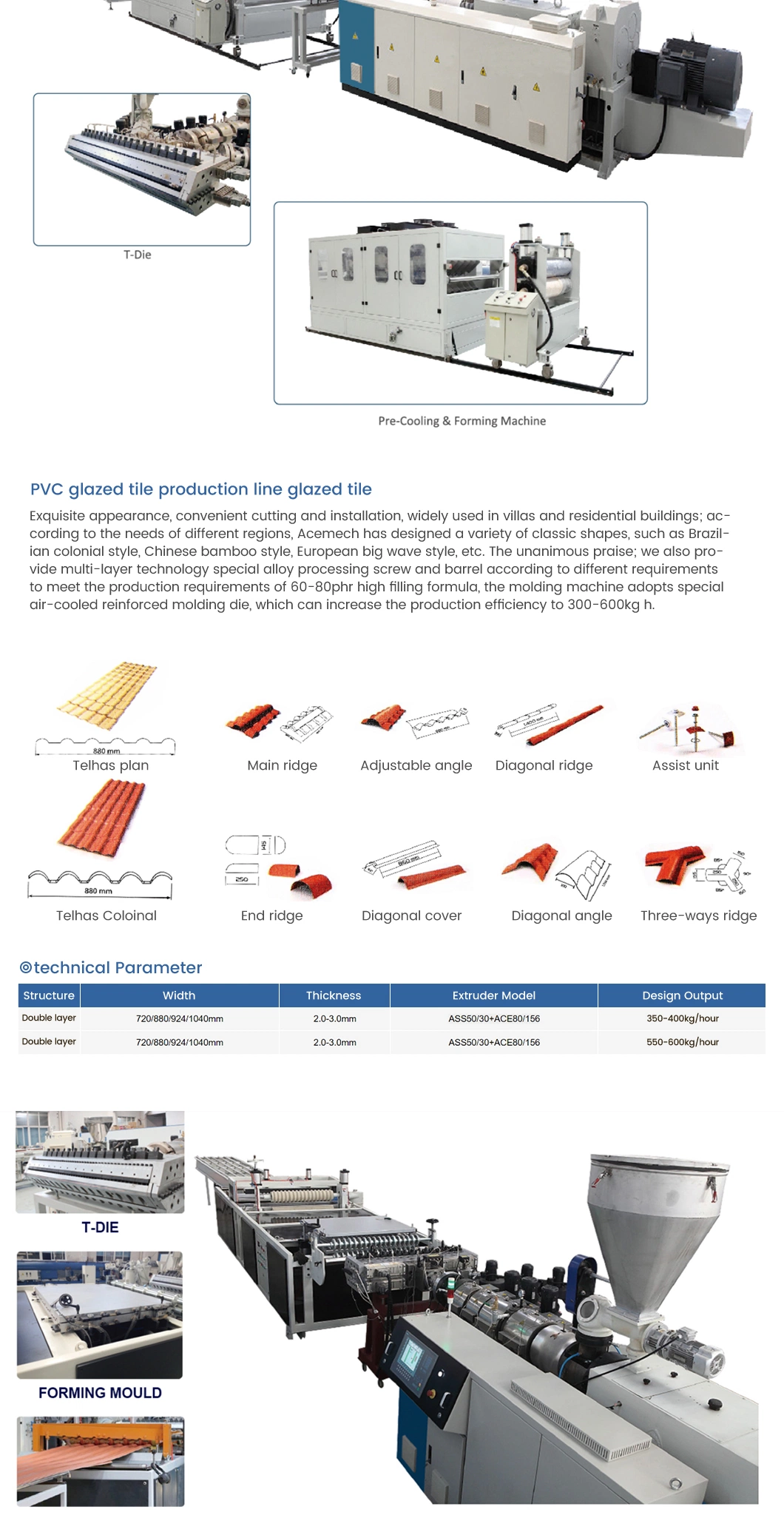 Meetyou Machinery PVC PE ABS Pet PVC Sheet for Door Production Line Factory PMMA Plastic Sheet Production Line China Fulli Automatic Plastic Washing Line