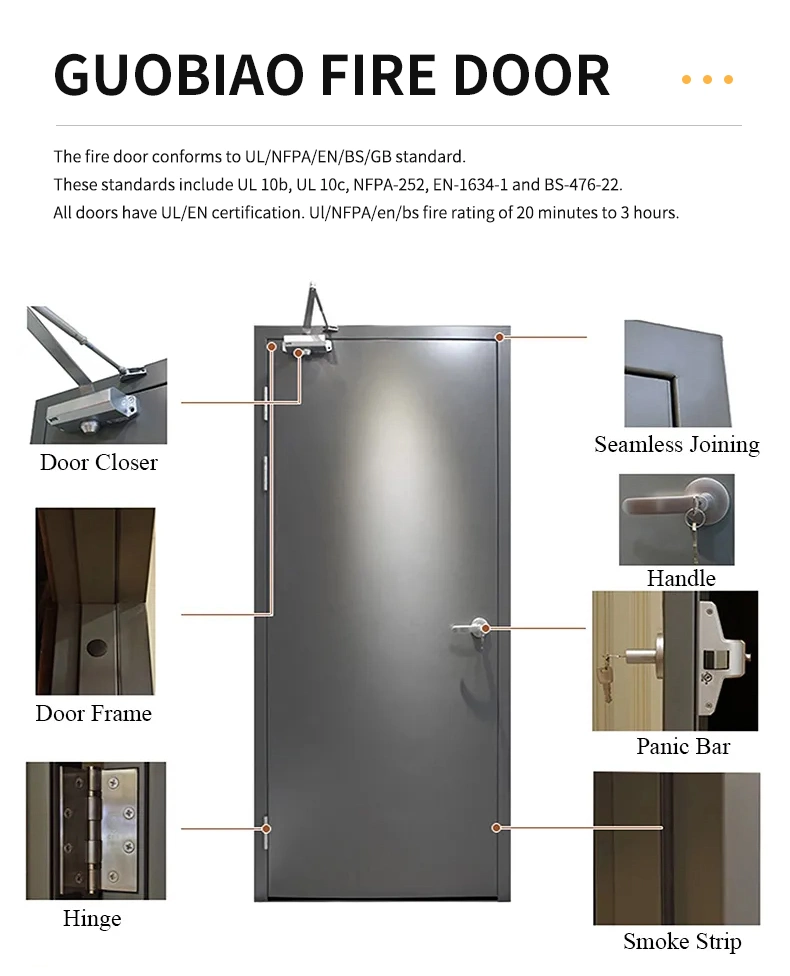 Best Quality Bristol Fire Resistant Door Rating of 120min Double Door Fire Rated White 34 Inch Fire Rated Steel Insulated Door