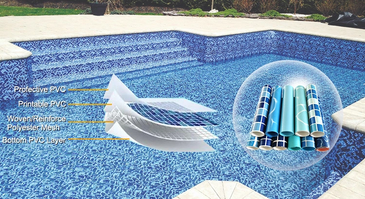 Anti-Slip Mosaic Plstic PVC Swimming Pool Liner