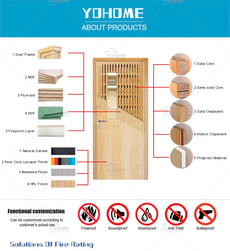 China Top Manufacturer Custom Fire Rated Hospital Room Doors Fire Resistant Wood Door Fire Doors with Glass Vision Panels Exit Fire Rated Door for Hotel