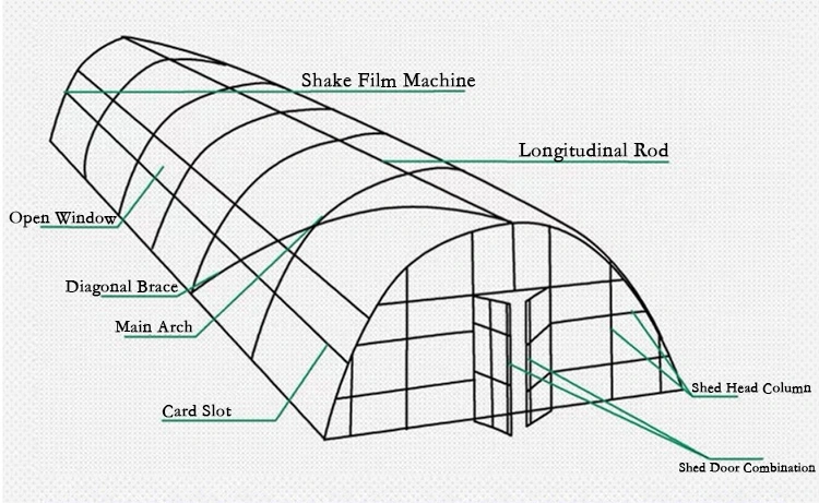 Sheep Shelter Shade Dome Storage Shelter Steel Structure PVC Proof Tent