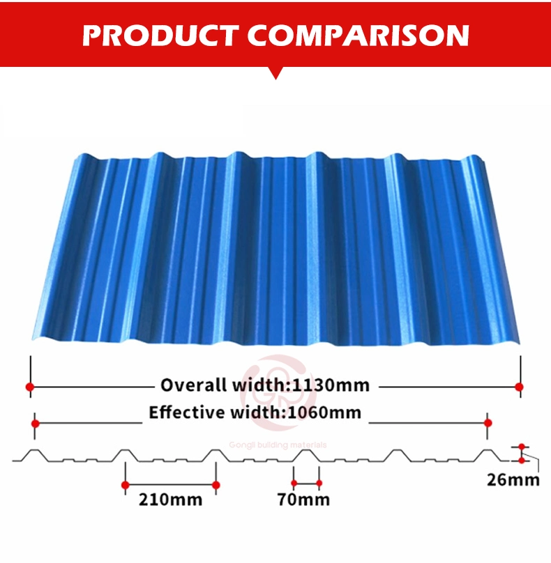 PVC Plastic Corrugated Roof Sheet