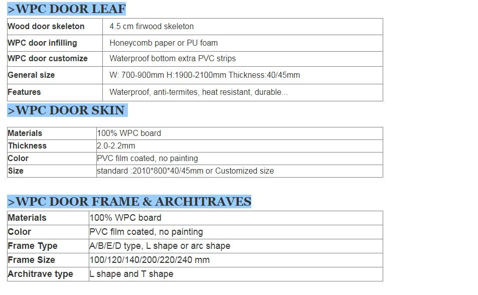 Latest Plastic Waterproof Price and Fire Resistant WPC Wooden Panel Design Door