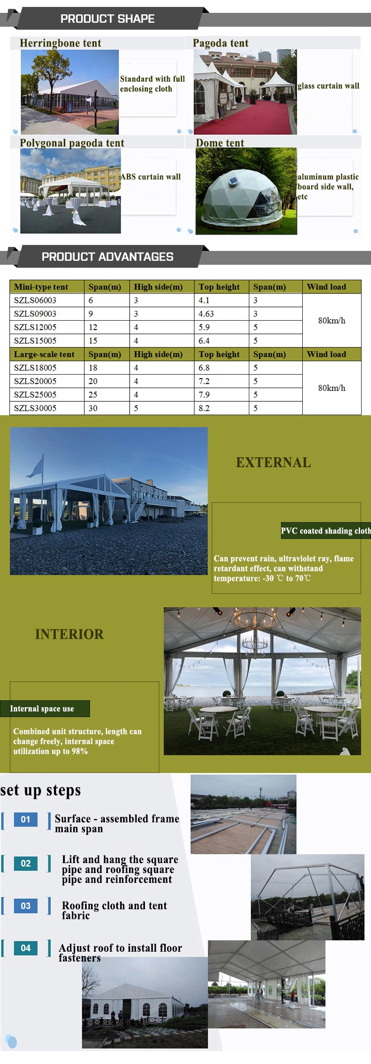 Aluminum Frame Insulated Temporary Marquee Tent for Outdoor Showroom