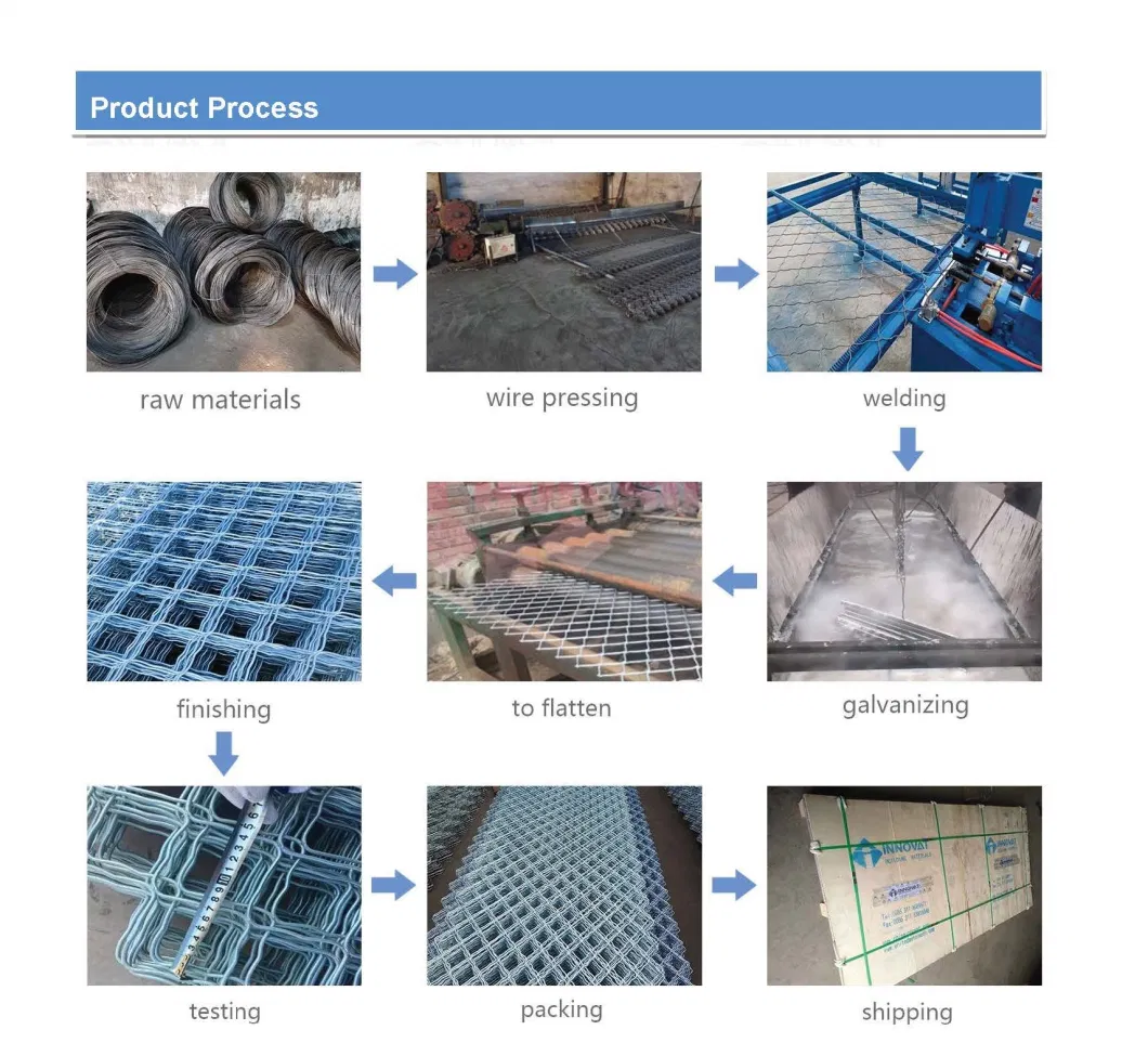 Hot Sale Beautiful Grid Mesh/ Wire Mesh Grid Panel in China/Hebei