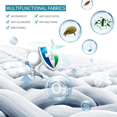  Оптовая торговля Anti-Allergy кровать дефект доказательства водонепроницаемый матрас крышки под лист
