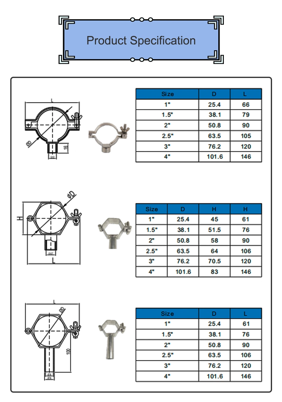 Stainless Steel Sanitary Hexagonal Pipe Clamp Pipe Holder/Hanger