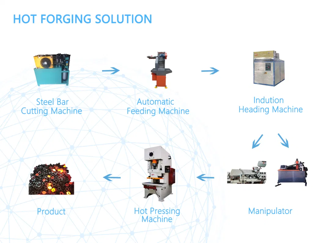 Steel Bar Cutting Machine/Wire Cutter/Rebar Cutter Equipment