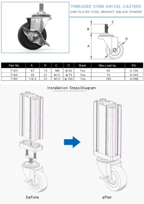 Good Price M12-100 Threaded Stem Swivel Casters with Brake for T Slot Aluminium Profile
