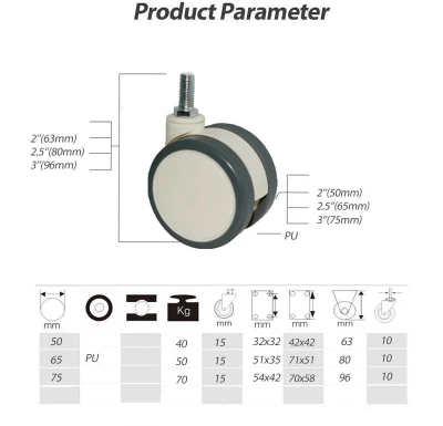 Urethane Twin Wheels Medical Bed Equipment Caster Heavy Duty Furniture Swivel Threaded Stem Caster
