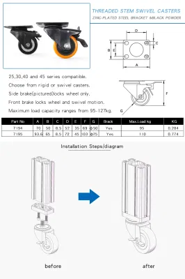 High-Yield M52*35-50 Flange Mount Casters with Brake for T Slot Aluminium Profile Cart CNC Machine Furniture Cabinet Table
