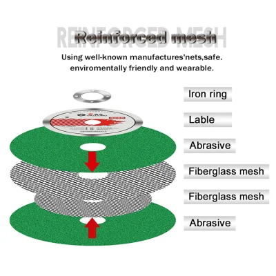 14 Inch Cutting Disc 355 with Lowest Price Cutting Wheel for Abrasive Metal Stainless Steel Cutting Disc