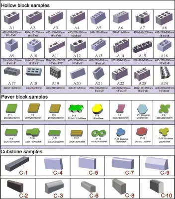 Concrete Block Making Machine Alibaba
