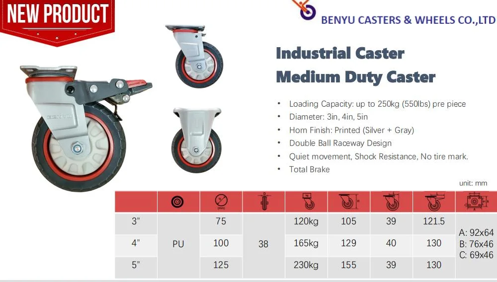 3&quot; 4&quot; 5&quot; PU TPR PVC Nylon TPE Np Cast-Iron Caster Wheel in Red with Large Loading Capacity